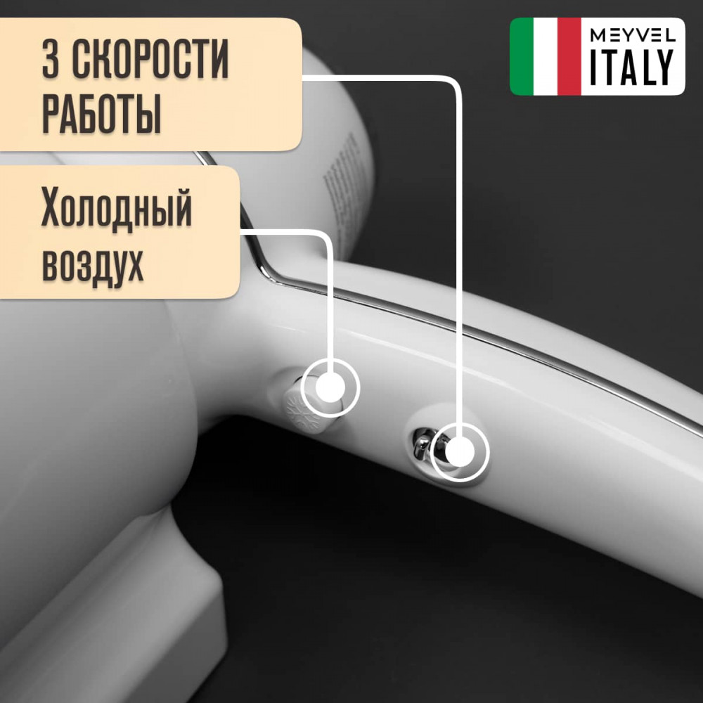 Настенный фен Meyvel MF7-1800 (White)