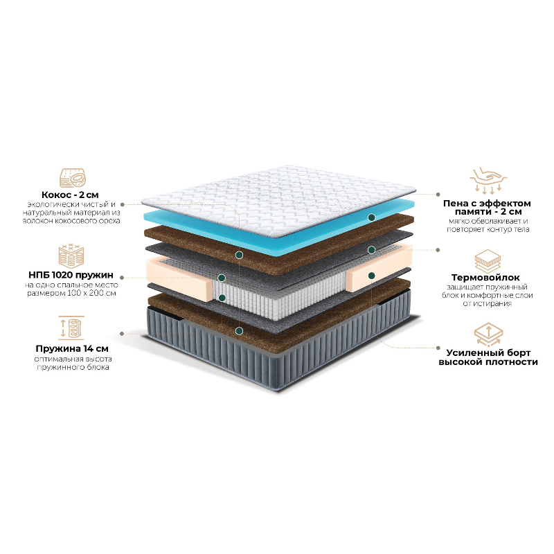 Матрас Benvenuta