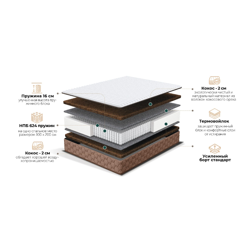 Матрас Bracciano