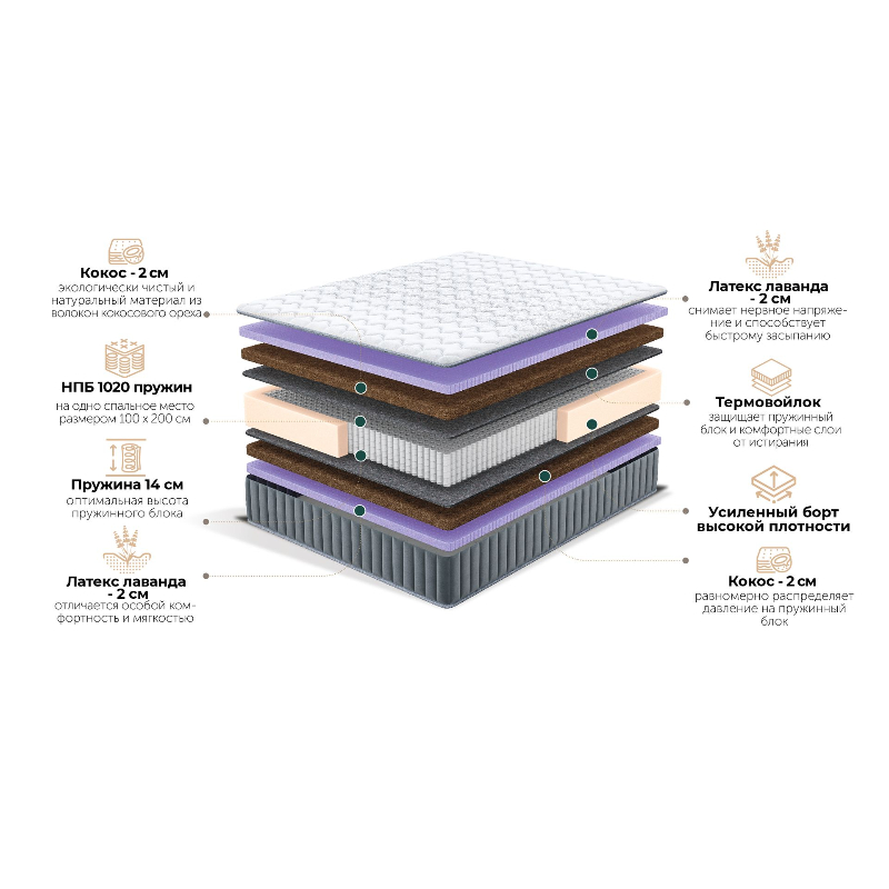 Матрас Concordia