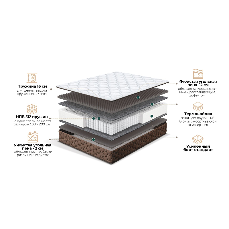 Матрас Cremona