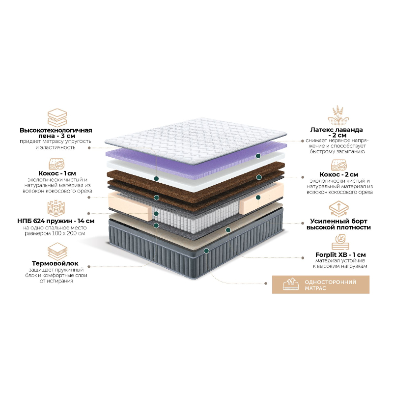 Матрас Garibaldi