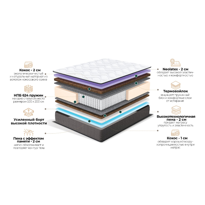 Матрас Livorno