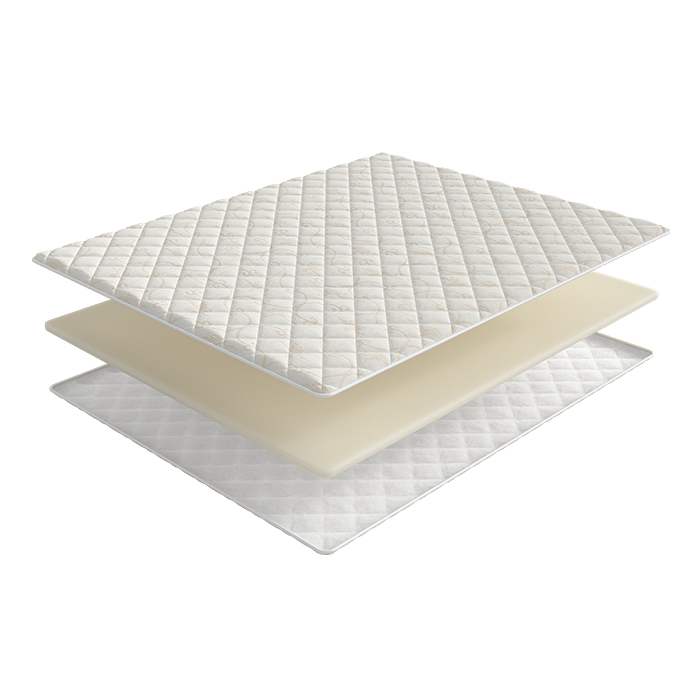 Наматрасник Аскона Simple Safe