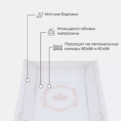 Пеленальный матрасик Топотушки Версаль 80x71