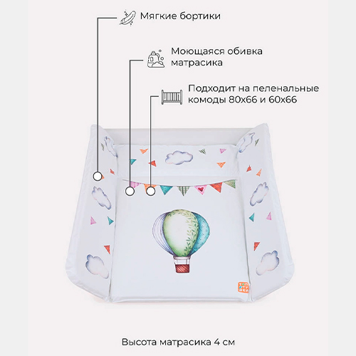 Пеленальный матрасик Топотушки Воздушные шары 80x71