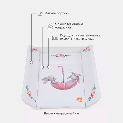 Пеленальный матрасик Топотушки Зайка Акварель 80x71
