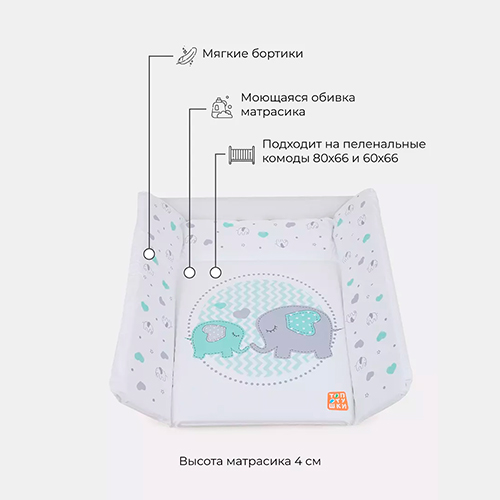 Пеленальный матрасик Топотушки Слоники 80x71