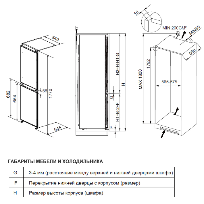 Холодильник встраиваемый Gartz RBL512W VarioCool